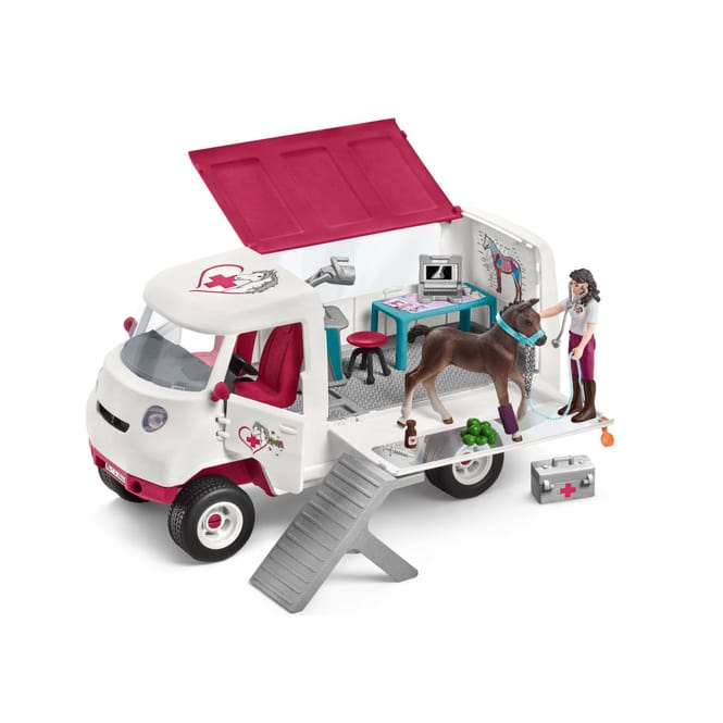 HORSE CLUB - Mobile Tierärztin mit Fohlen