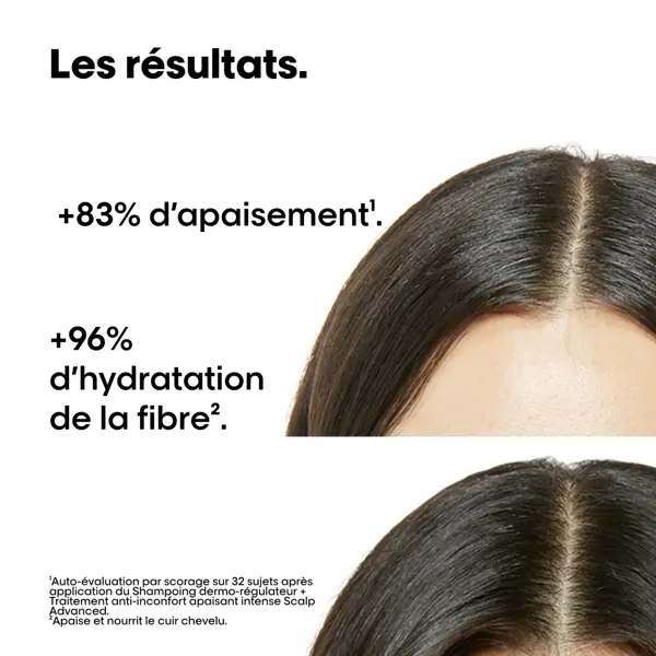 L'Oréal Professionnel Serie Expert Scalp Advanced Anti-Discomfort Duo Conjunto