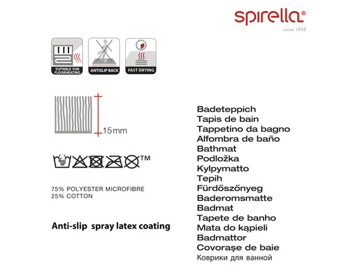 Badmat spirella Kito 55 x 65 cm oceaan