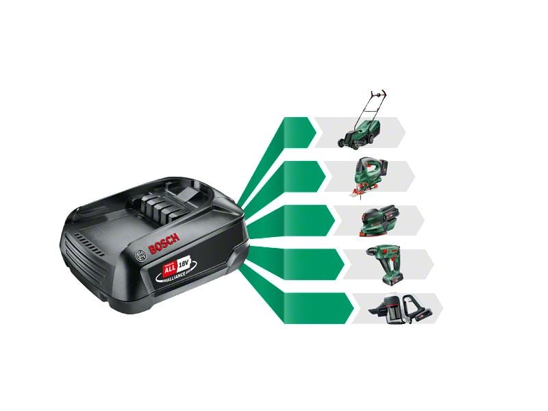 Bosch Akku-Heckenschere UniversalHedgeCut 18-50 Kit Heckenschneider 18 V 2.5Ah