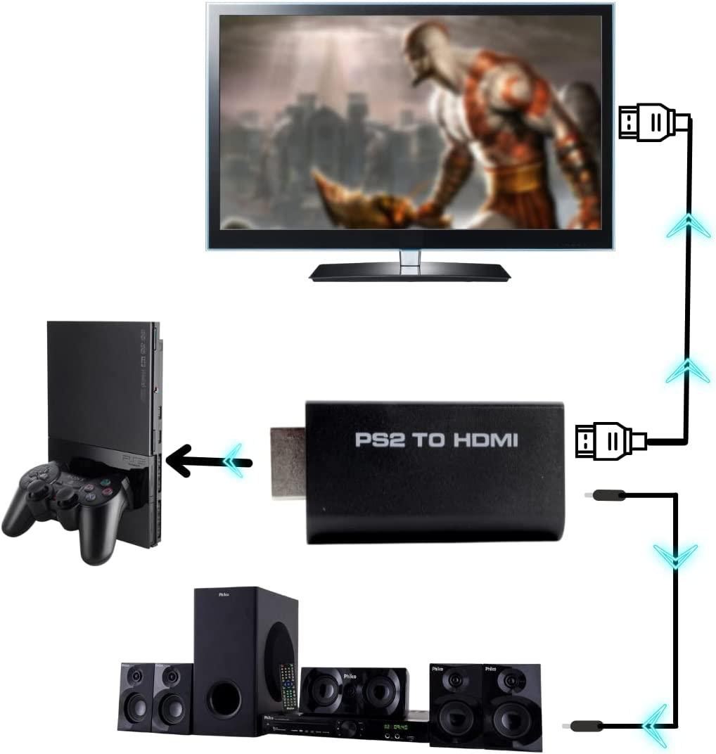 PlayStation 2 PS2 HDMI Konverter Adapter Full HD (1080i) mit 3.5mm Audio Ausgang - Schwarz