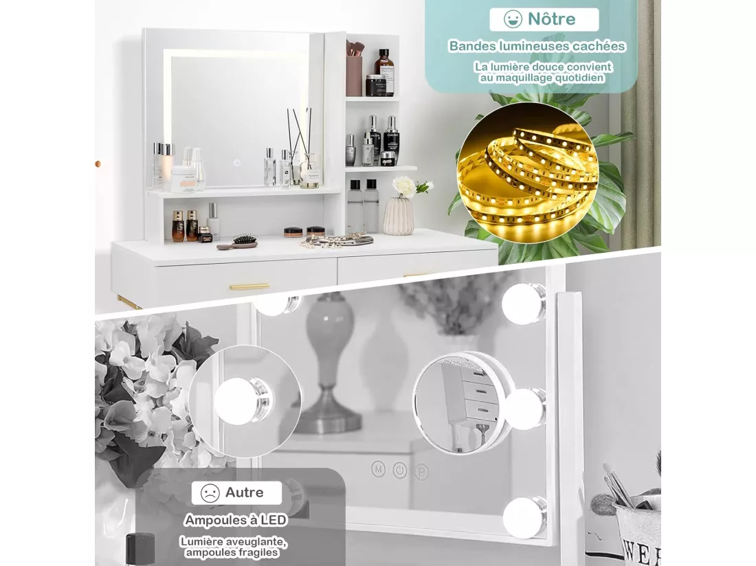 Coiffeuse avec Miroir Lumineux et Tabouret, Table de Maquillage Luminosité Réglable Cadre en Acier Doré avec 2 Grand Tiroirs, 2 Étagères, 1 Compartiment pour Chambre, Vestiaire (Blanc+Doré)