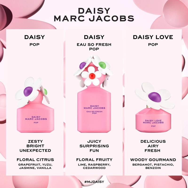 Marc Jacobs Daisy Eau So Fresh Pop EDT 75 ml (Limited Edition)