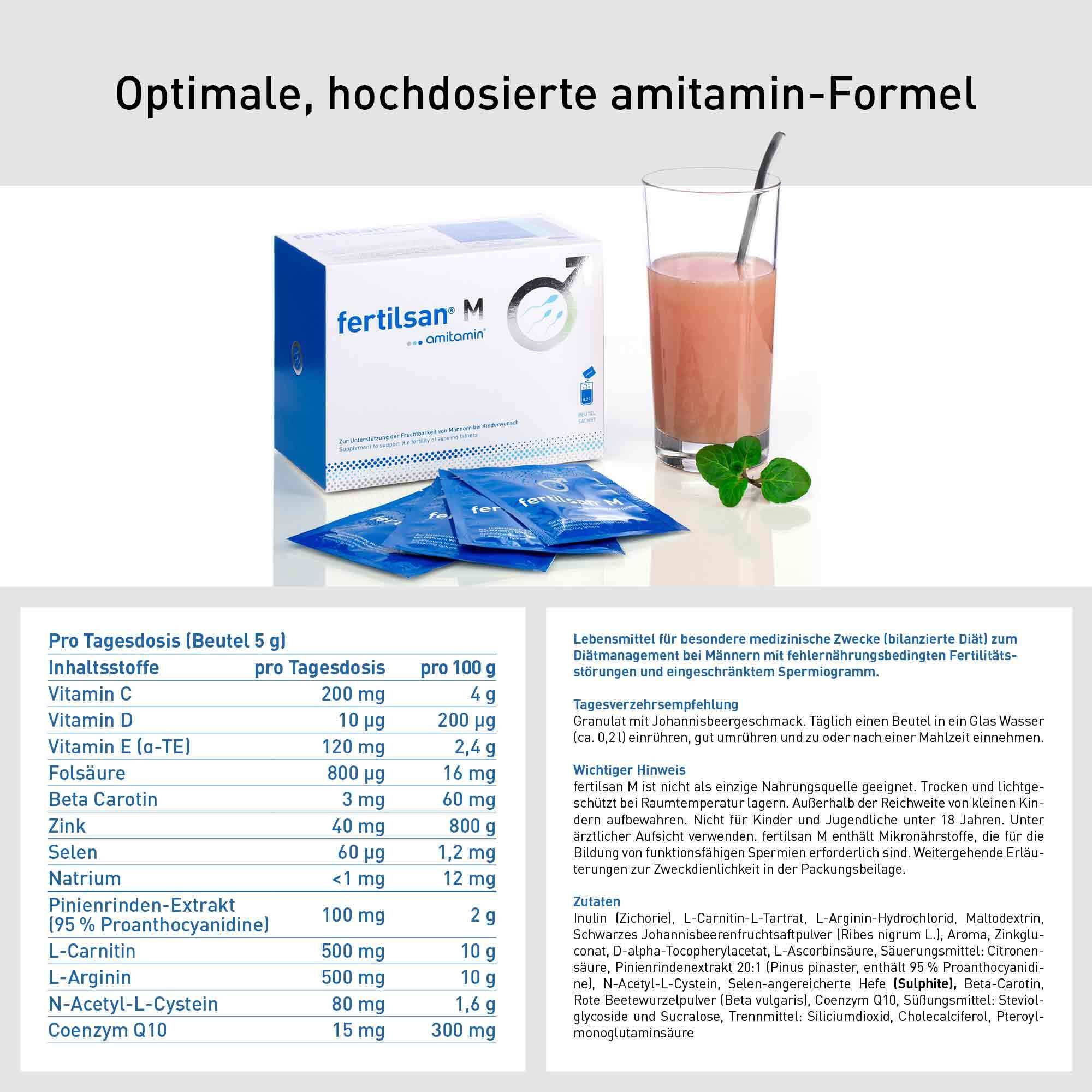 amitamin® fertilsan® M