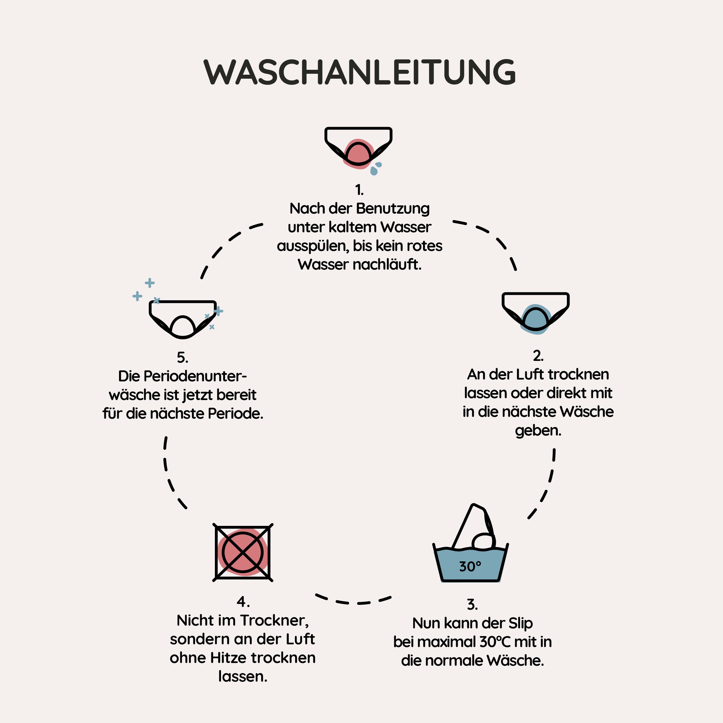MYLILY Periodenunterwäsche - High Waist Hagebutte S ohne Biozide