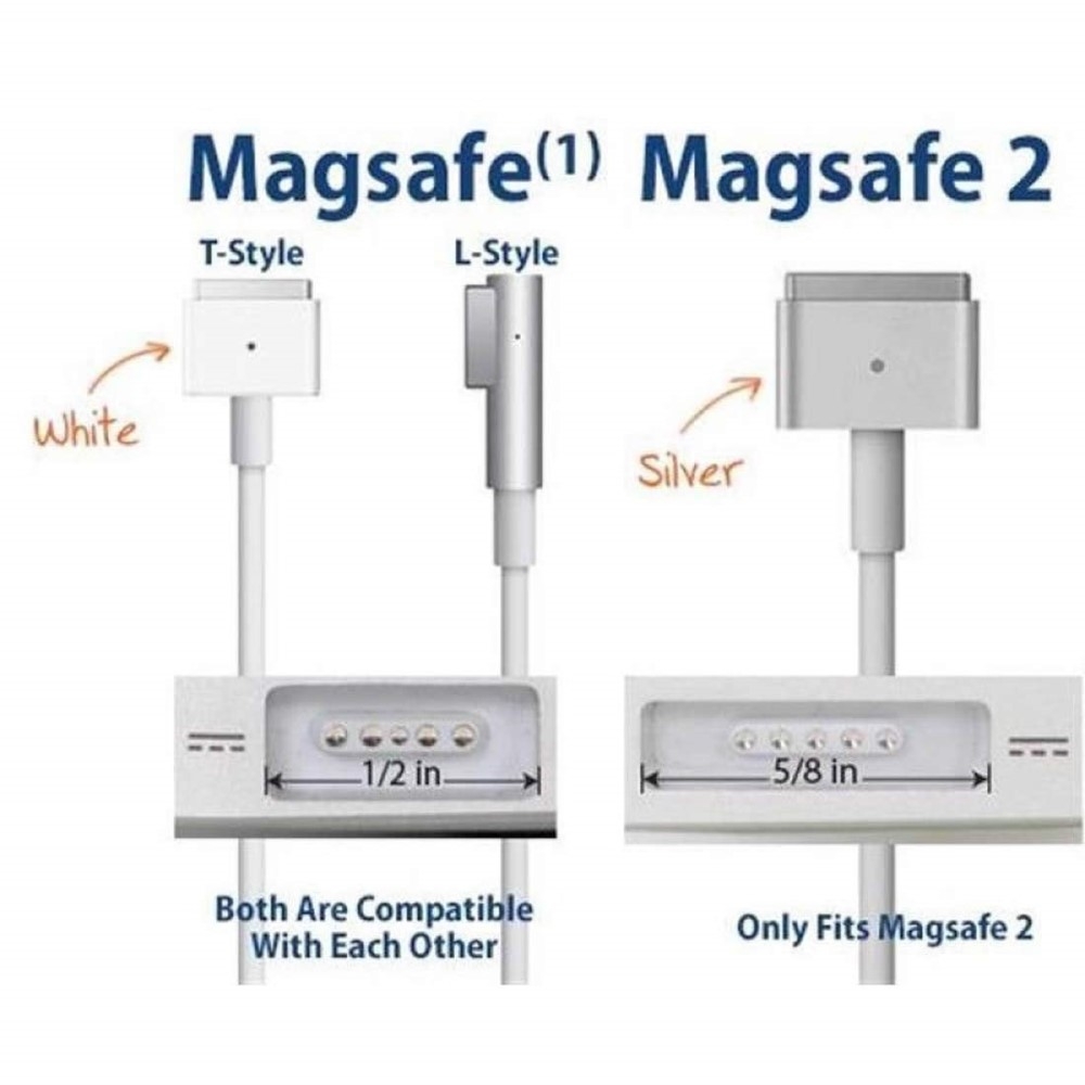 (1.7m) USB C auf MagSafe 2 T-Tip Ladekabel Datenkabel für MacBook Pro / Air - Weiss