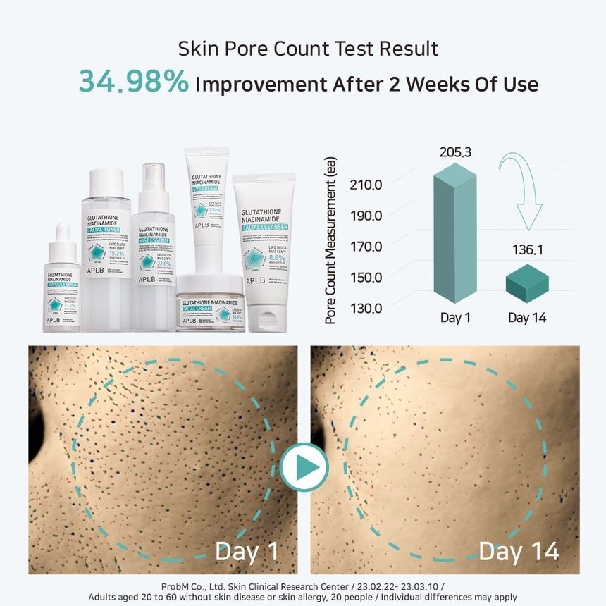 APLB - Glutathion Niacinamide ampulserum