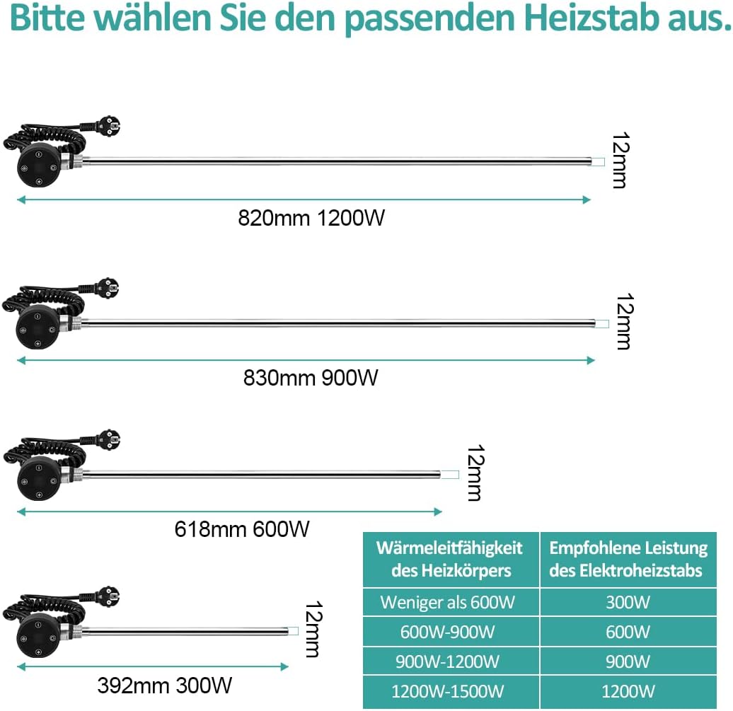 EMKE 600W verwarmingselement met thermostaat en LCD-scherm, verwarmingspatroon voor badkamerradiatoren, verwarmingselementen van roestvrij staal, handdoekwarmers, zwart