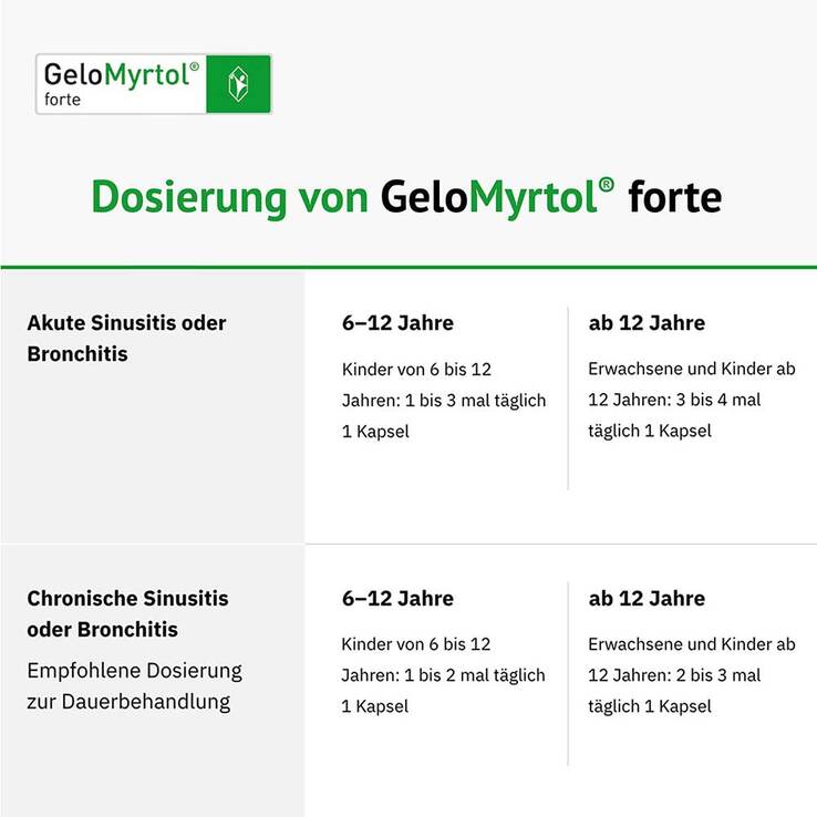 GeloMyrtol forte Kapseln, 20 St