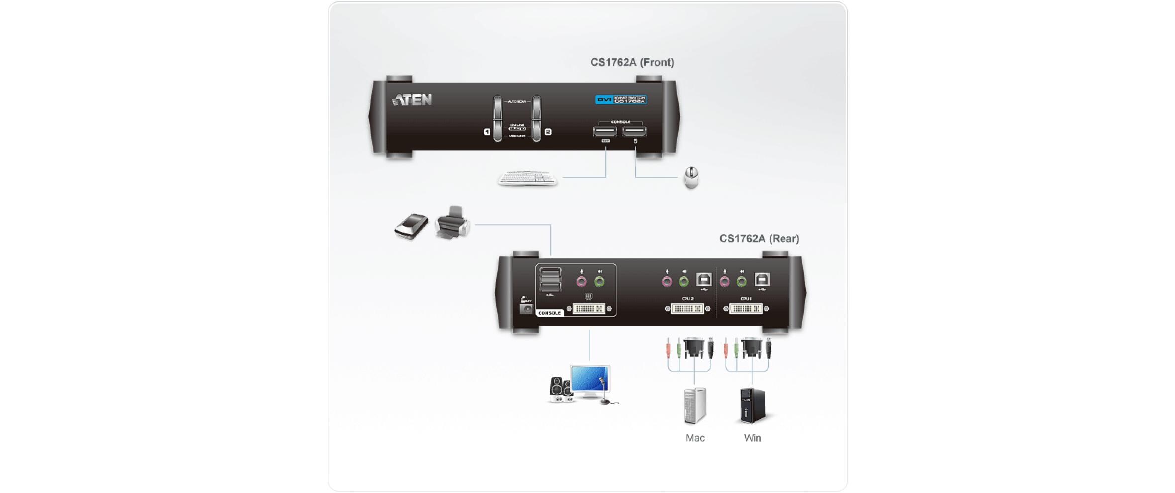 KVM Switch CS1762A<br>KVM-Switch, 2-Port