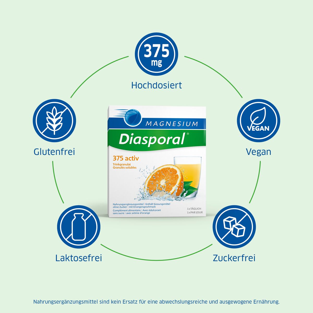 MAGNESIUM DIASPORAL Magnesium Diasporal Activ Trinkgranulat orange 20 Stk