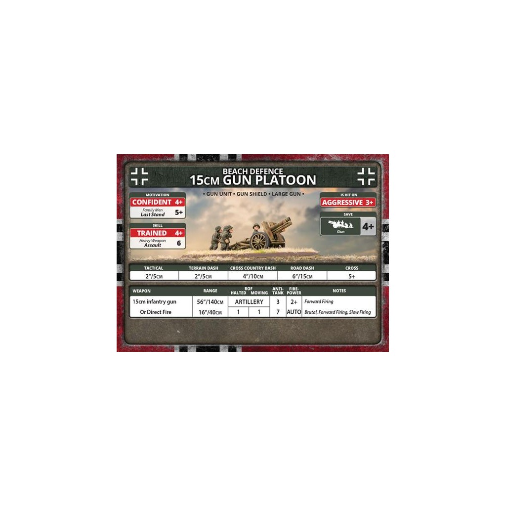 Flames of War - 15cm Infantry Gun Platoon