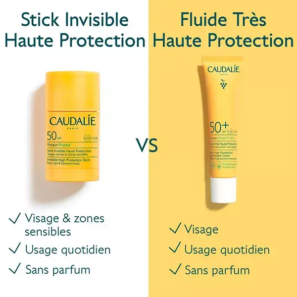 Caudalie Vinosun Protect Stick Invisible Haute Protection SPF50 15g