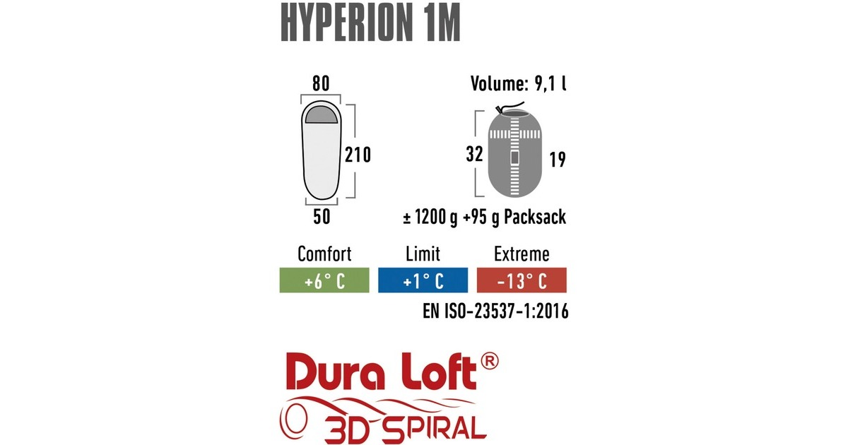 High PeakHyperion 1 M slaapzak  (Donkerrood/grijs)