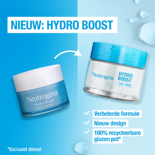 Neutrogena Hydro Boost Aqua Crème Parfumvrij 50ML