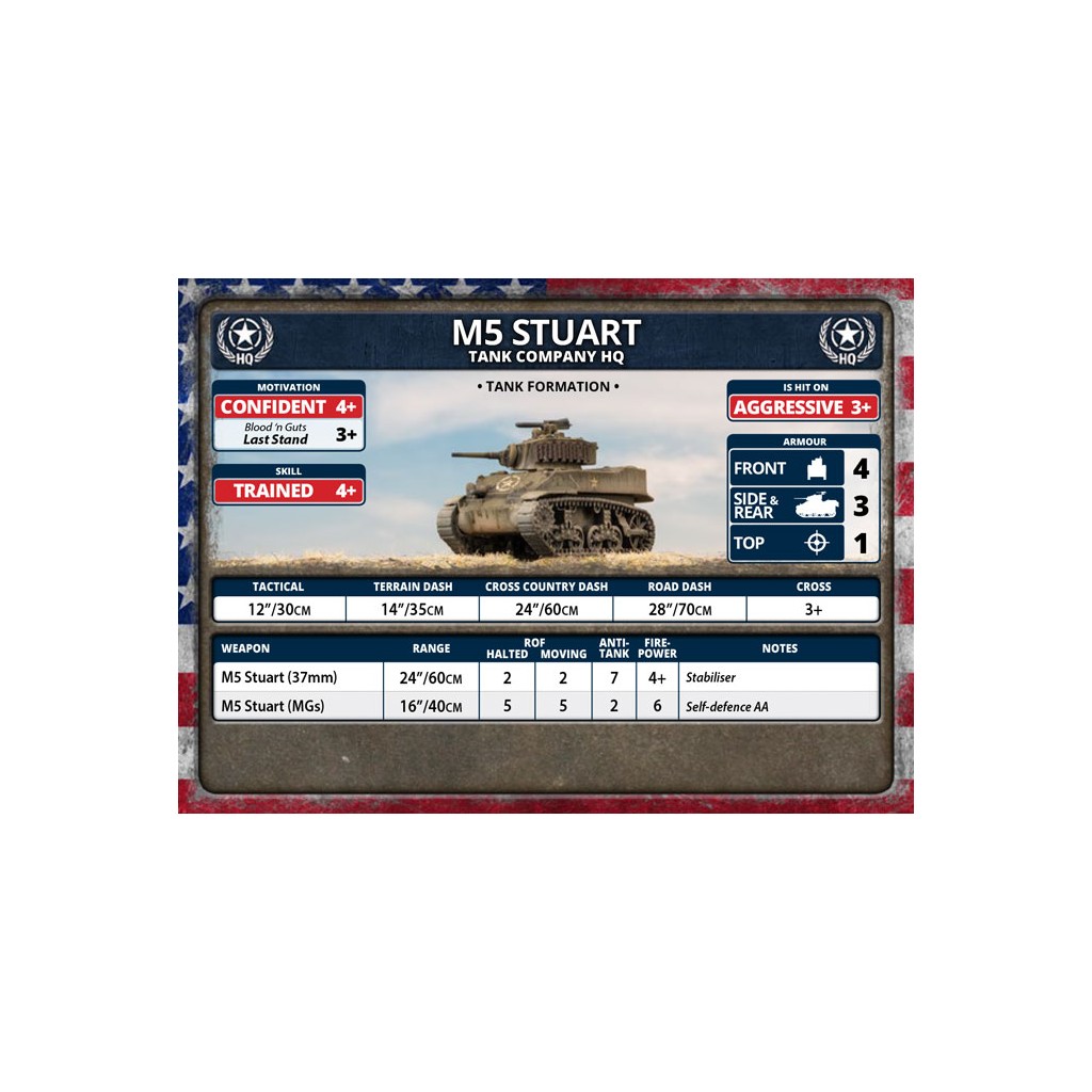 Flames of War -M5 Stuart Light Tank Platoon
