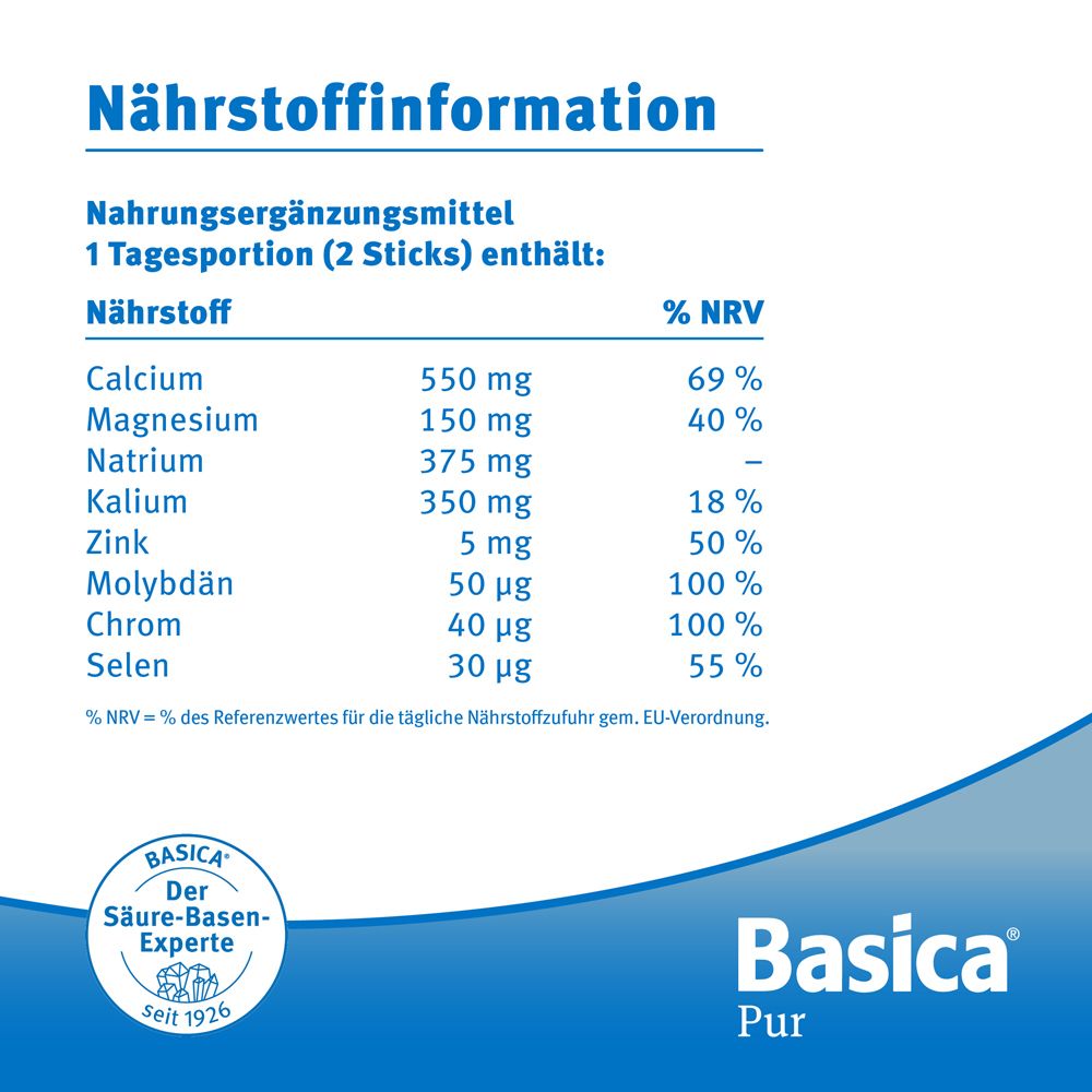 Basica® Pur