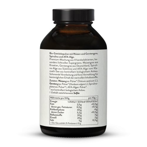 Sunday Natural Products  Green Light Bio