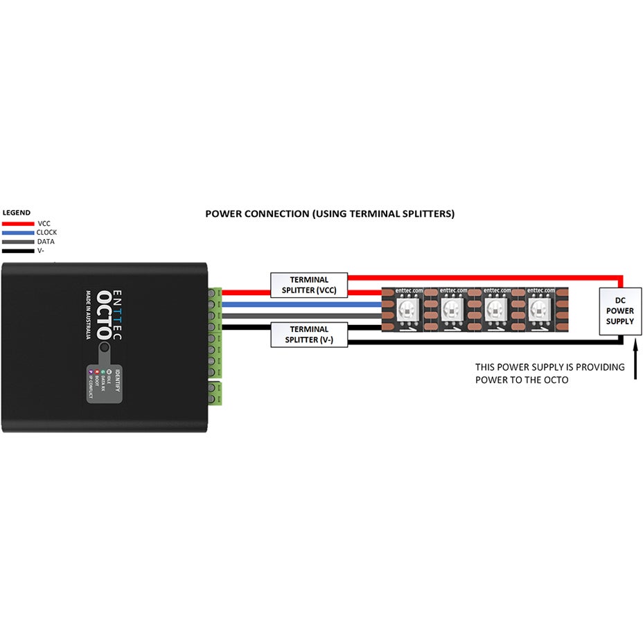 Enttec Octo DIN-Rail LED pixel controller