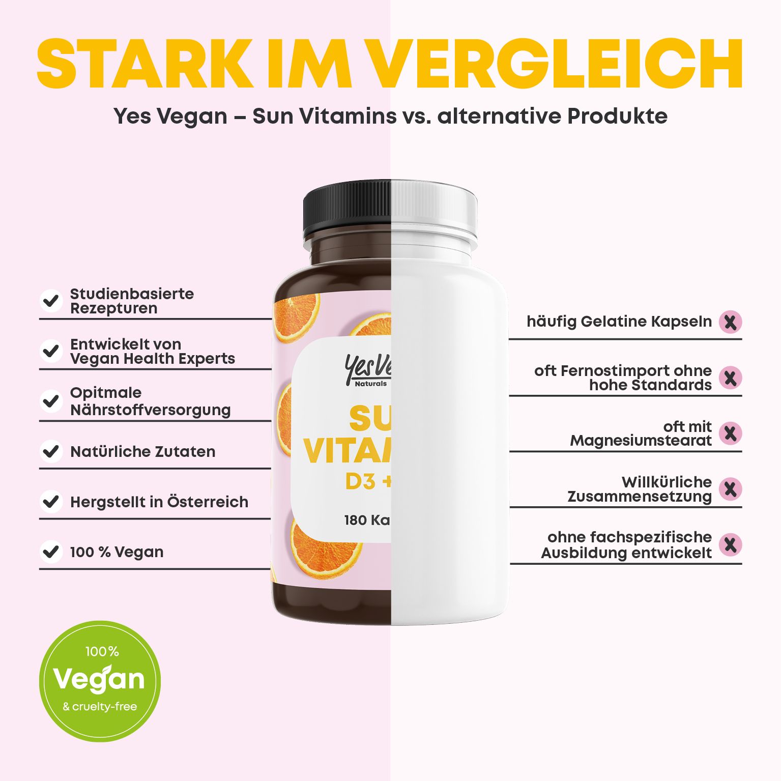 Vitamin D3 K2 Omega 3 + Calcium Magnesium und Zink - 180 Kapseln 5000 IE - Vitamin d hochdosiert