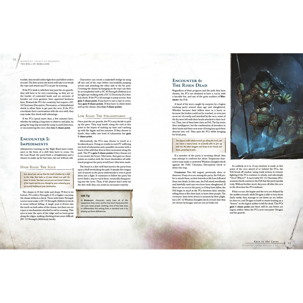 Midnight - Game Master's Kit