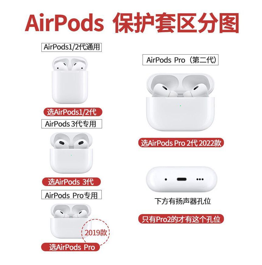 Candy Lemon - Kunstleren AirPods / Pro oortelefoonhoesje
