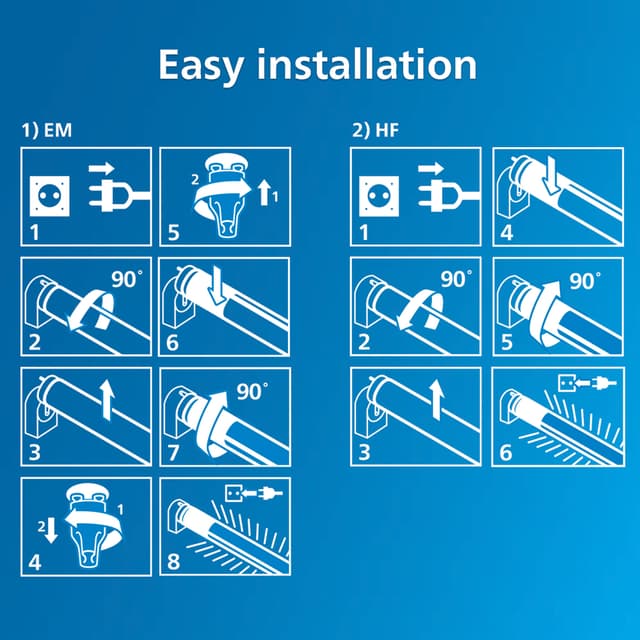 Philips T8 UN LED-lys 23W G13 (kølig hvid)