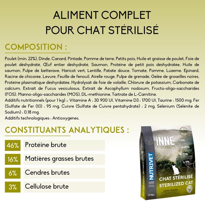 Nutrivet Inne Cat, Sterilised