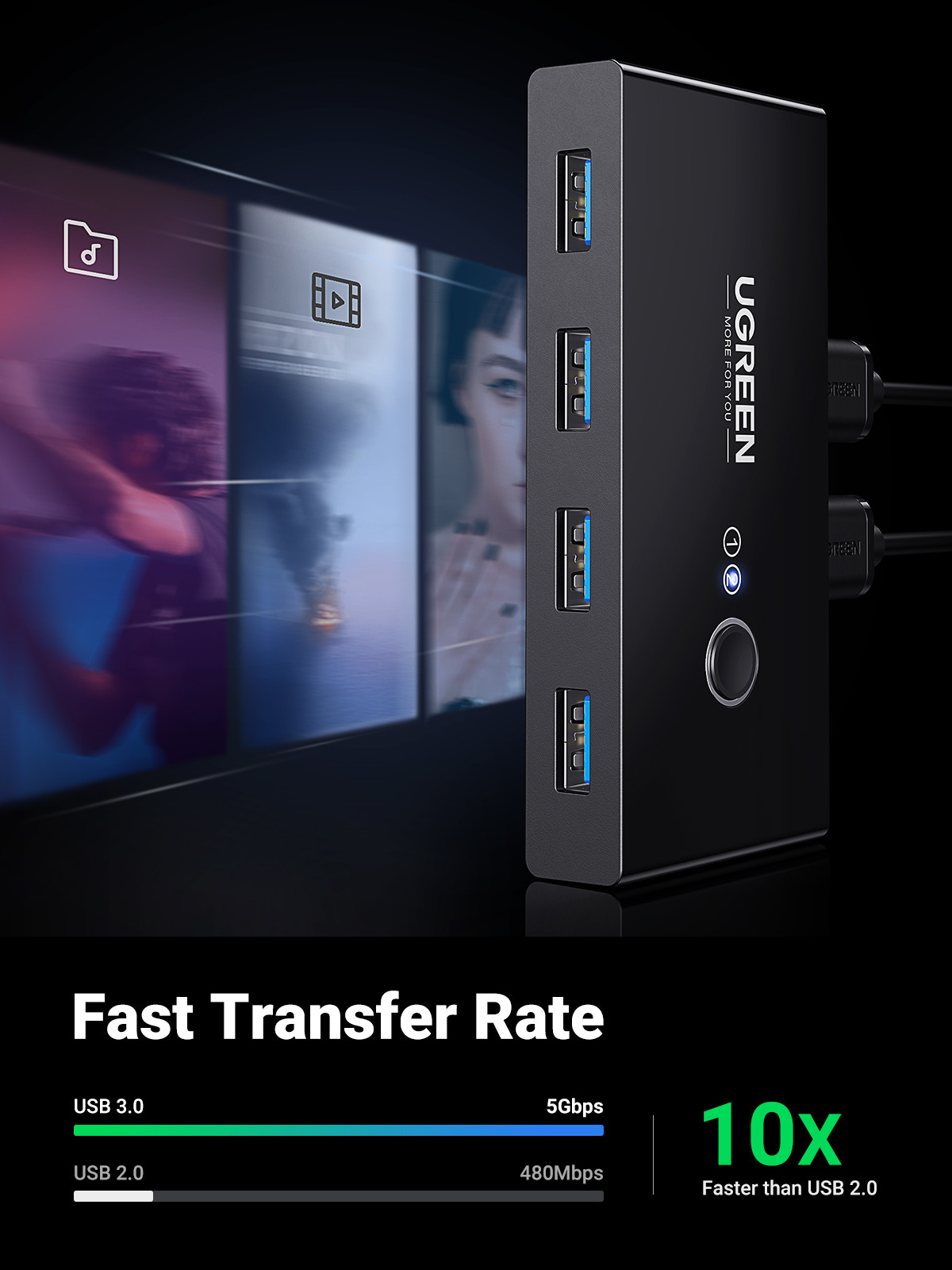 USB 2 auf 4 Sharing Switch Box Adapter mit 4x USB 3.0 (w) (5 Gbit/s) (30768) - Schwarz