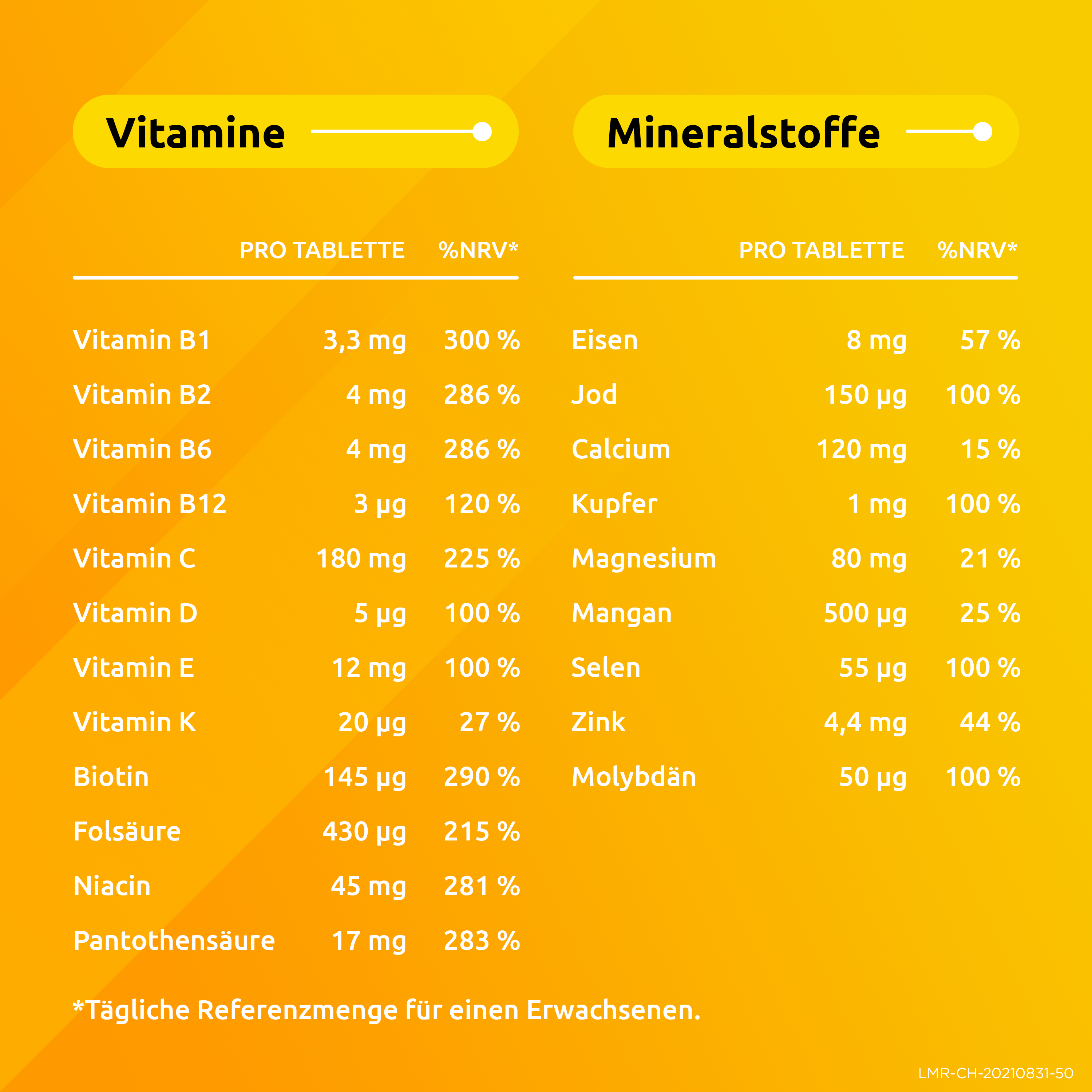 SUPRADYN pro energy-complex, 13 Vitamine, 9 Mineralstoffe. Für anspruchsvolle Zeiten<br>30 Stück, Dose, Filmtablette