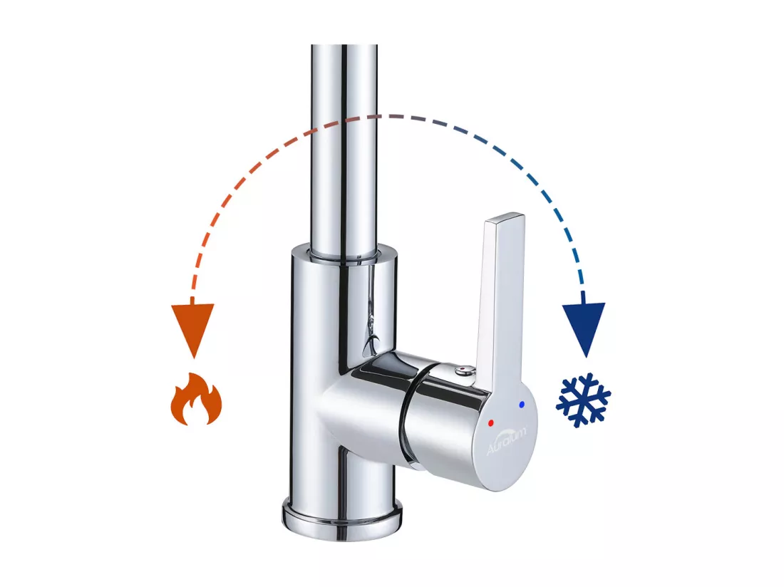 AuraLum Max Mitigeur Cuisine avec Douchette Extractible Robinet Cuisine Rotatif 360°,En 7 forme,Chrome,Mélangeur Evier Eau Chaude/Froide,EU Modèle