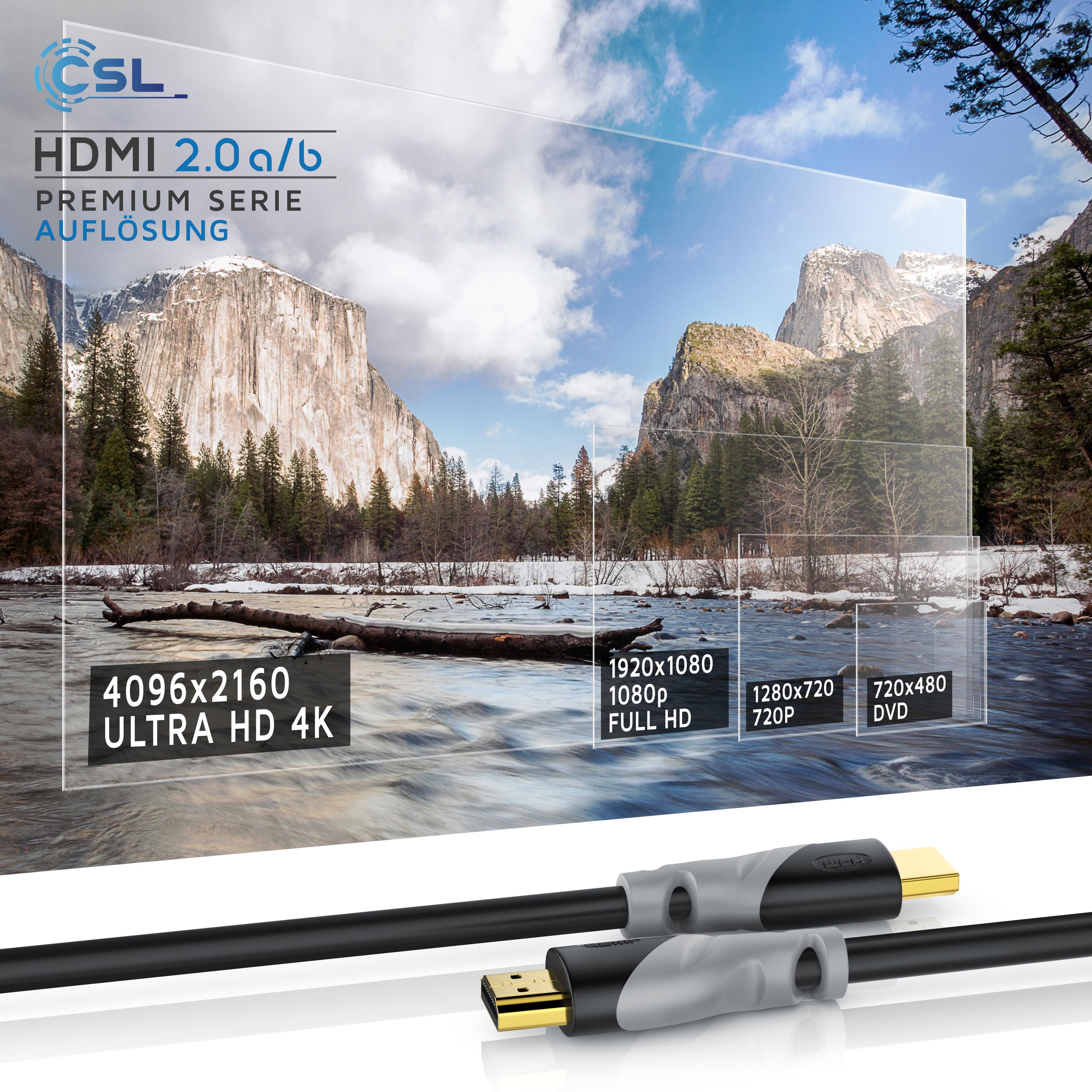 CSL 8k HDMI Kabel 2.1, 3fach geschirmt, Ultra HD, Full HD, 3D, High Speed mit Ethernet, HDMI Typ A - 7,5m