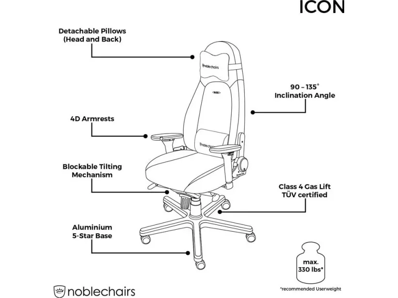 noblechairs Icon, Polstret sæde og ryglæn, Sort, Kunstigt læder, Polyurethan (PU)