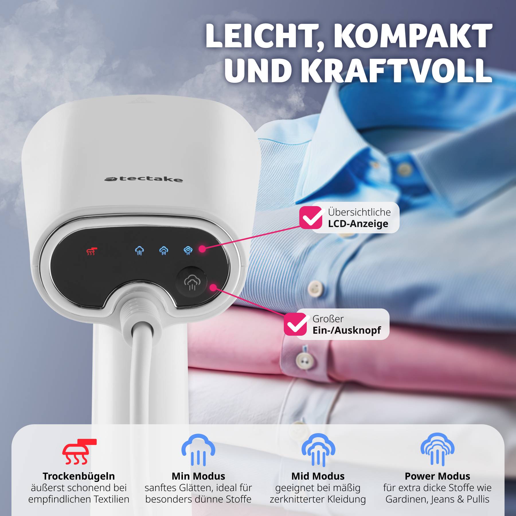 Dampfglätter