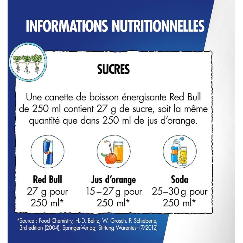 Red Bull 25 cl - 8 canettes