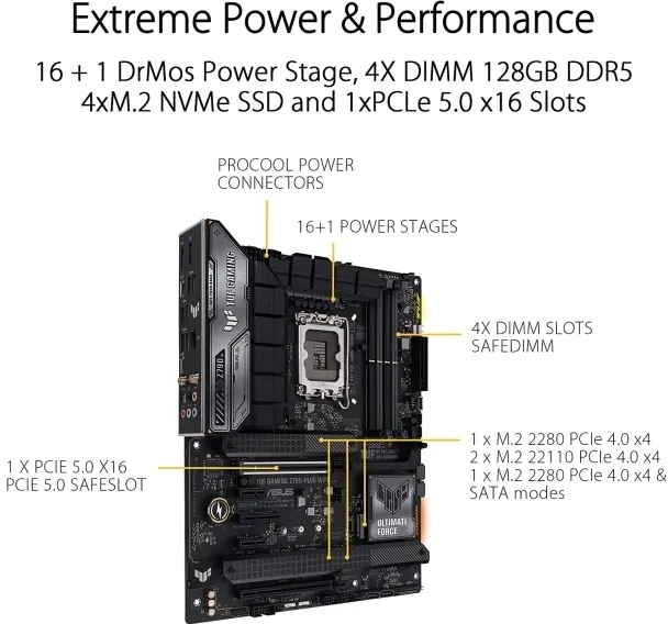 ASUS TUF GAMING Z790-PLUS WIFI - Bundkort - ATX - LGA1700 sokkel - Z790 Chipset - USB4, USB-C 3.2 Gen 2x2, USB-C 3.2 Gen2, USB 3.2 Gen 2, USB 3.2 Gen 1 - 2.5 Gigabit LAN, Wi-Fi 6E, Bluetooth - onboard grafik (CPU påkrævet) - HD Audio (8-kanaler)