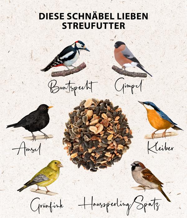 Dehner Natura Premium Wildvogel Streufutter, 5