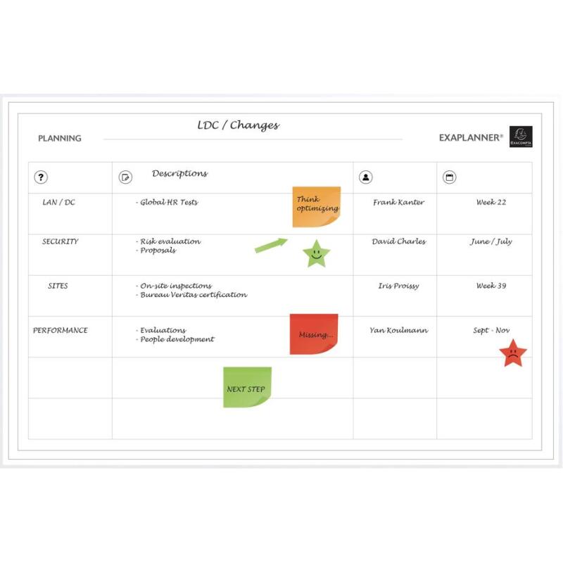 Planning magnétique Team 60x90cm