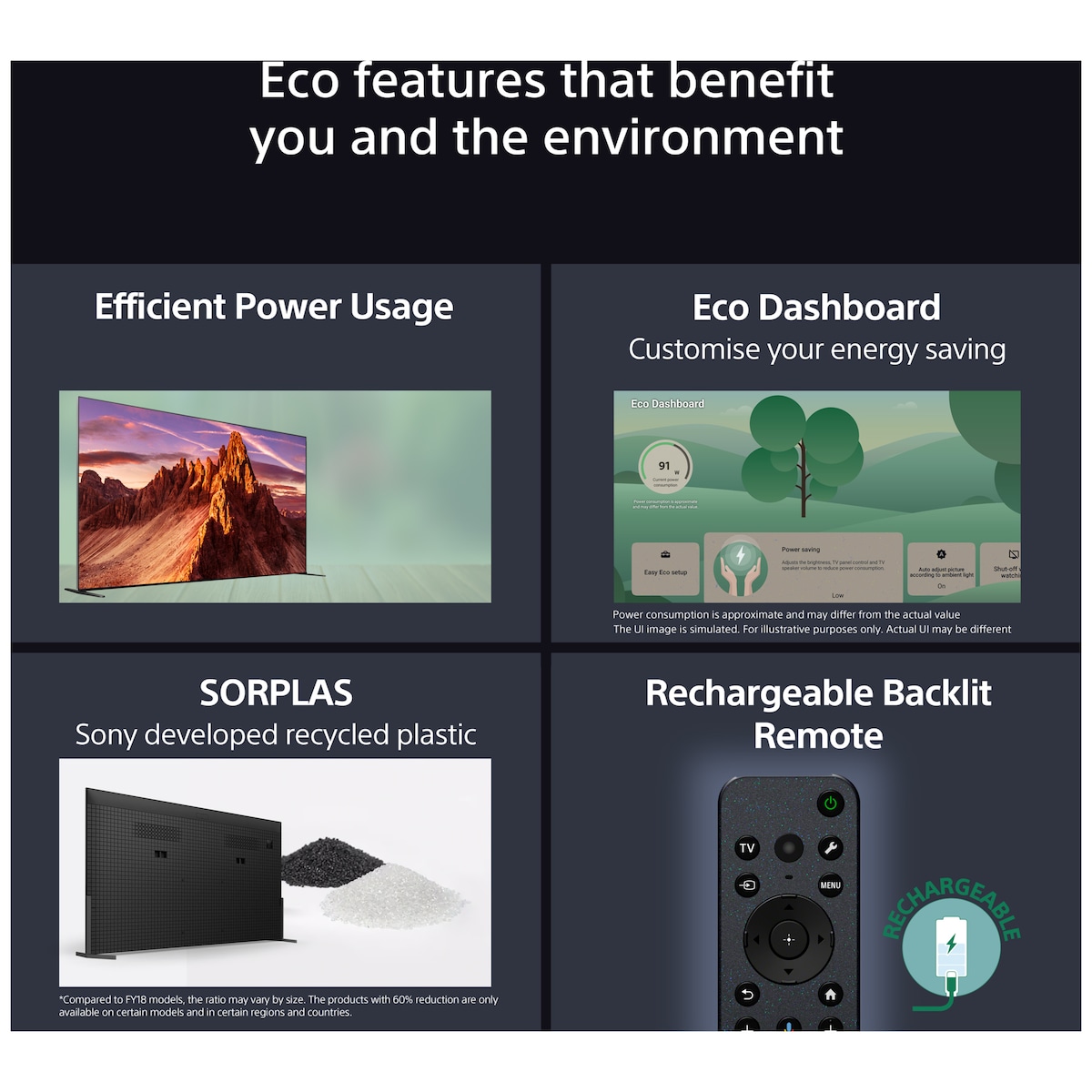 Sony 75” Bravia 9 4K MiniLED smart-TV (2024)