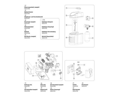 Onthardingssysteem SYR LEX Plus 10 Connect 1500.01.010