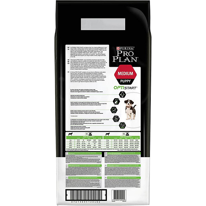 Croquettes pour chiot Pro Plan Medium Puppy riche en poulet 12kg