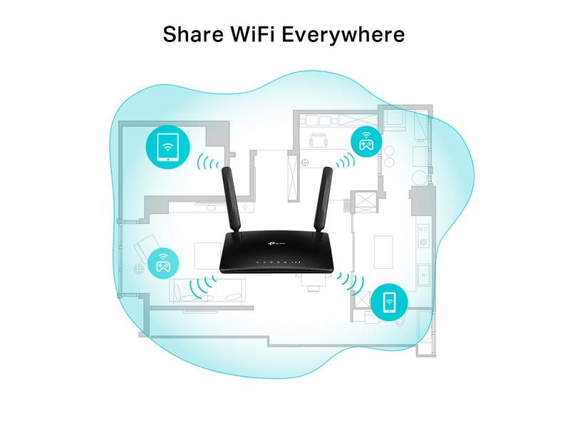 TP-Link LTE-Router TL-MR6500v N300 4G LTE-Telefonie-WLAN-Router