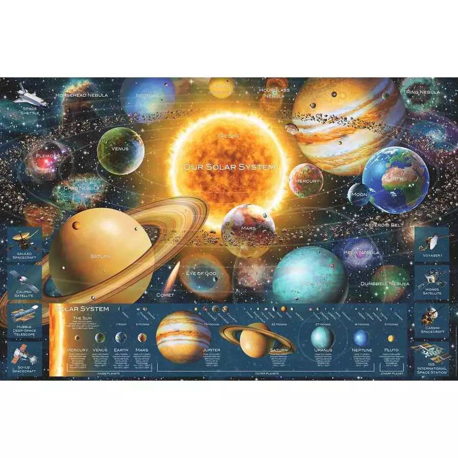 Ravensburger Planetsystem bunt