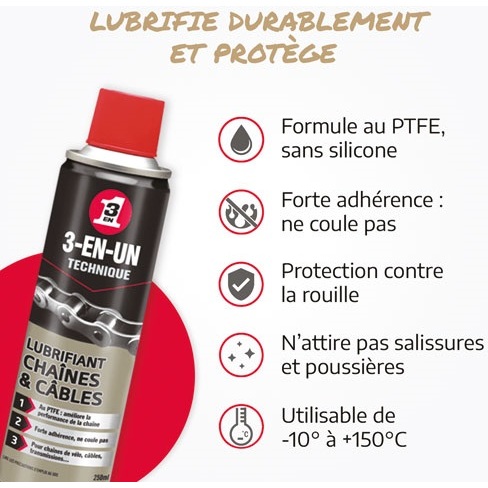 Bombe lubrifiant chaînes et câbles- 250 mL