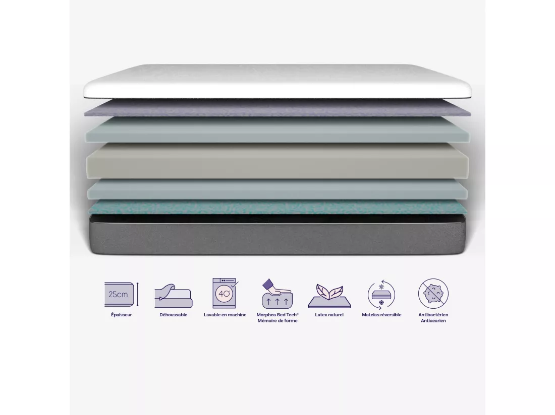 Matelas Latex 140x190x25cm GAIA - 2 faces d'accueil Latex100% Naturel et Mousse - mi-ferme - Morphea