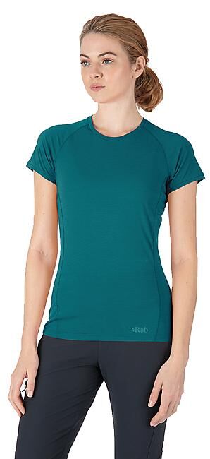 RAB - TS MC FORGE W