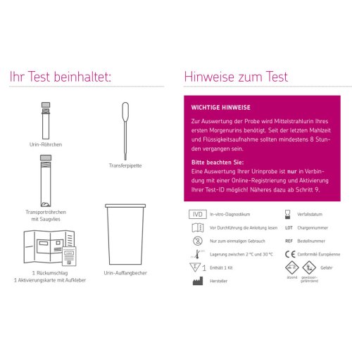 Sunday Natural Products  Jodmangel Urintest