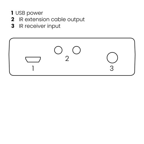 Marmitek Invisible Control 6 XTRA Remote Extender