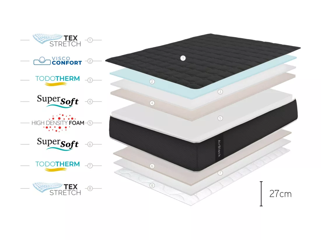 Matelas Mousse à memoire de forme Air Black, 27 cm - Moonia