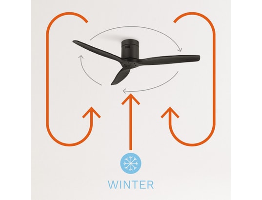 IKOHS - Ventilateur plafond Windcalm dc - ventilateur de plafond ultra-silencieux avec f...